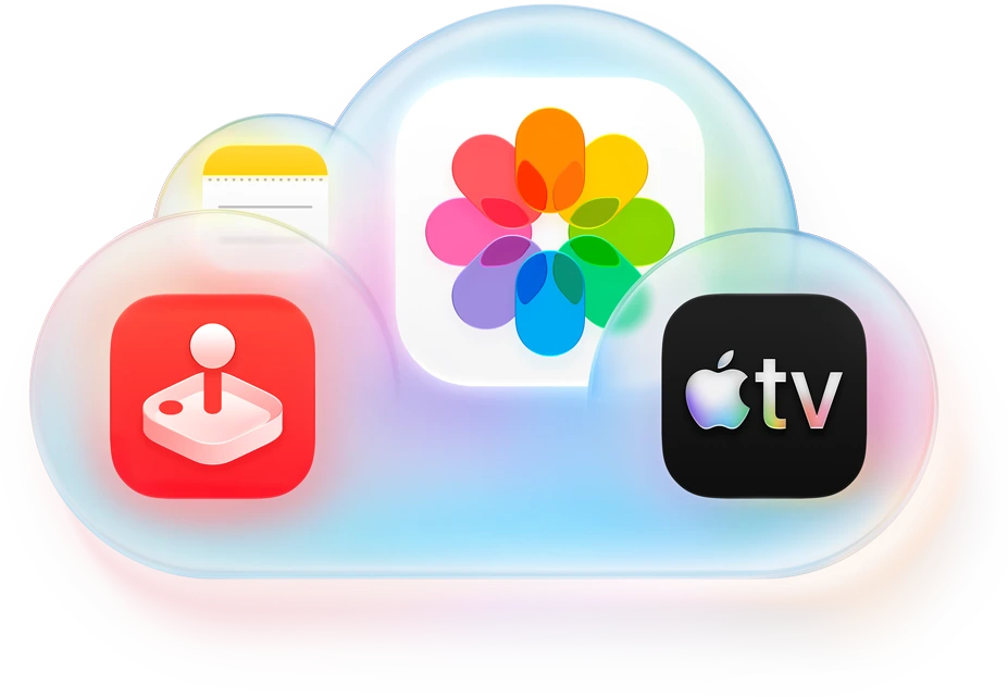 iCloud+ with Apple TV and Apple Arcade